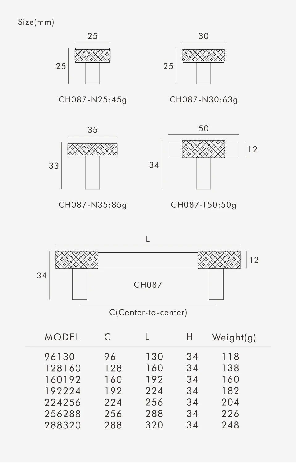 Nurlin Boutons de cuisine de luxe classiques moletés en laiton massif nickel brossé Argent Poignée de porte de meuble disponible en plusieurs tailles